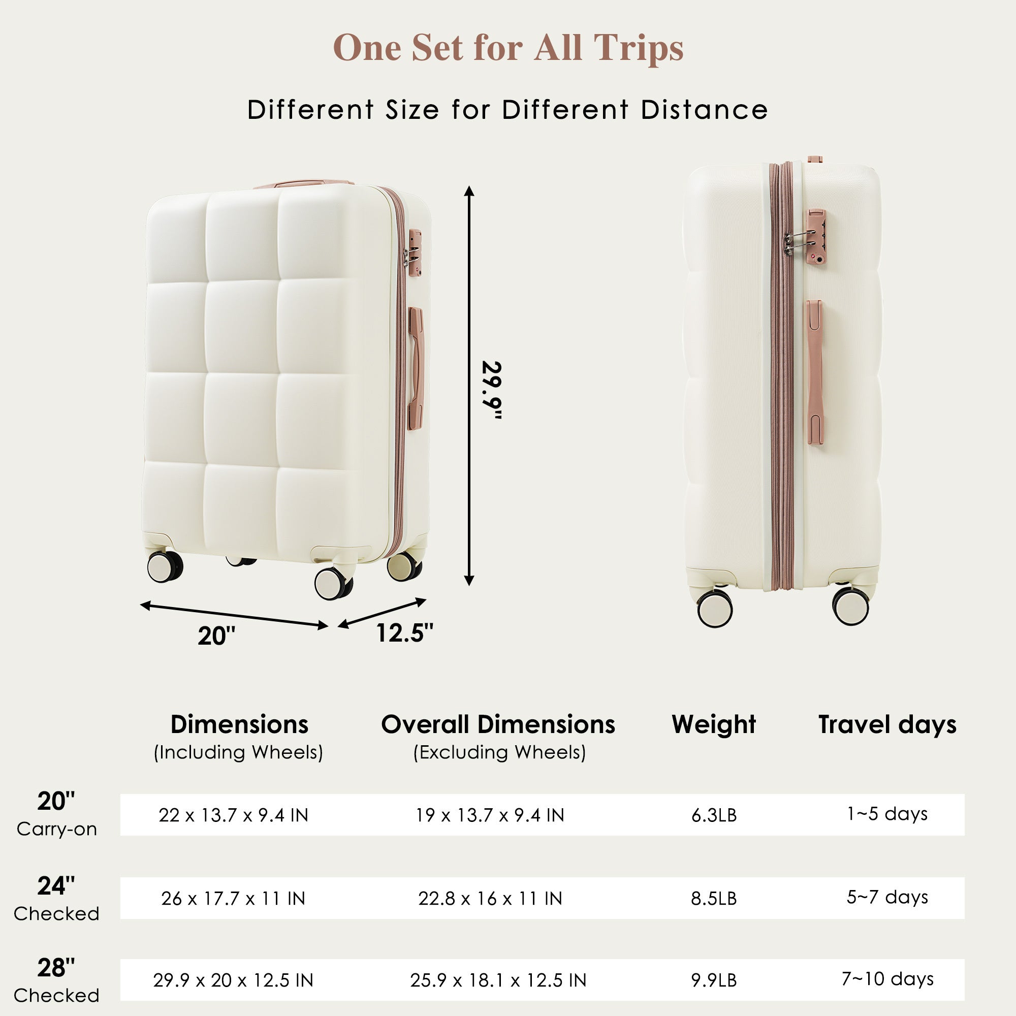 4-piece Suitcase Set